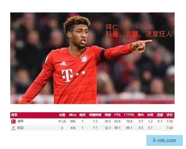 以科曼为核心的德甲防守端综合价值评估与战术影响研究体系层面