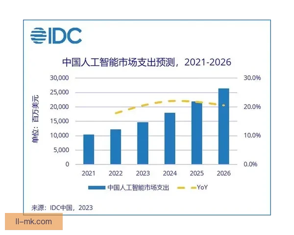 2026世界杯引入人工智能实时监测预防球场暴力行为
