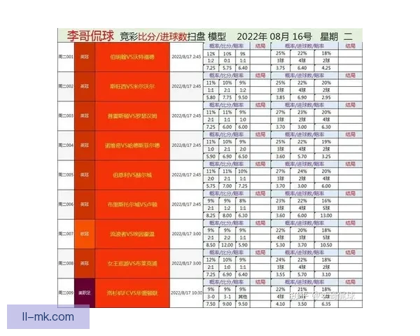 基米希在德国欧协联中的攻防角色与比赛影响力全方位分析